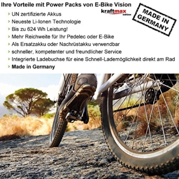 E-Bike Vision Powerpack Akku für Bosch 36V Classic Antrieb - 13 AH / 468 WH - NEUESTE VERSION (für Haibike eQ / xduro / KTM / Kreidler / Merida / Scott / Panther / VSF uvm.) - Kraftmax Edition - 