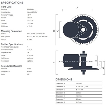 BBS02 48V 750W Bafang Mittelmotor Kit - kompletter Umbausatz mit integriertem Controller - 