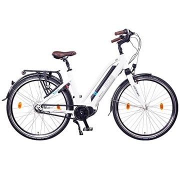 NCM Milano MAX 28