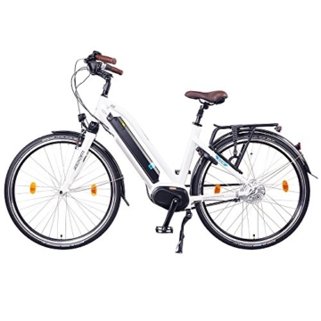 NCM Milano MAX 28